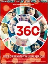 360 (2011) afişi 360 (2011) afişi