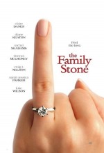 Aile Bağları (2005) afişi Aile Bağları (2005) afişi