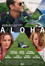 Aloha Aloha