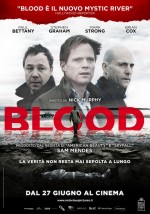 Blood (2013) afişi