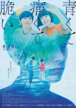 Blue, Painful, and Brittle (2020) afişi Blue, Painful, and Brittle (2020) afişi