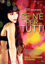 Ce N'è Per Tutti (2009) afişi