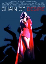 Chain Of Desire (1992) afişi