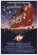 Fm (1978) afişi