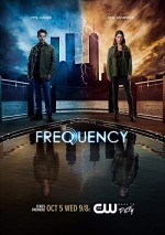 Frequency (2016) afişi