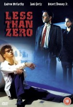 Less Than Zero (1987) afişi Less Than Zero (1987) afişi