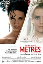 Metres