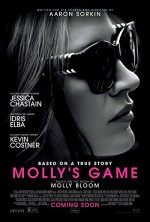 Molly's Game (2017) afişi