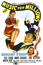 Music For Millions (1944) afişi