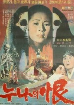 Nunaui Han (1971) afişi