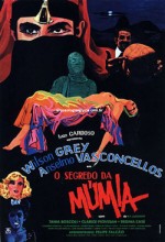 O Segredo Da Múmia (1982) afişi
