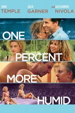 One Percent More Humid (2017) afişi