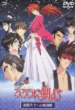 Rurouni Kenshin: Wandering Samurai (1996) afişi