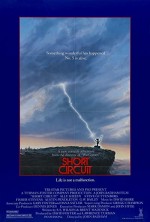 Short Circuit (1986) afişi