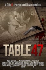Table 47 (2015) afişi