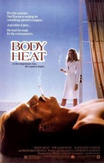 Vücut Ateşi (1981) afişi