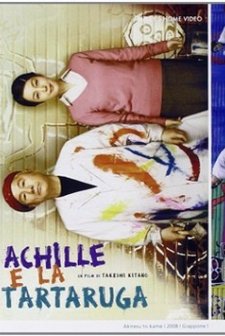 Achille E La Tartaruga