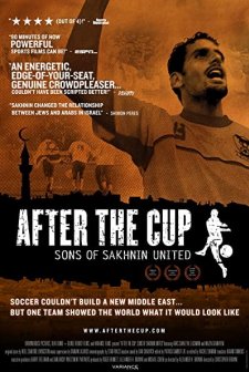 After The Cup: Sons Of Sakhnin United