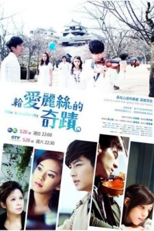 Alice In Wonder City