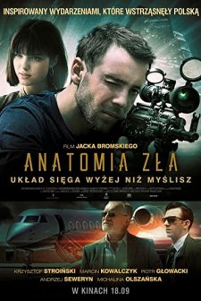 Anatomia Zla (2015) afişi