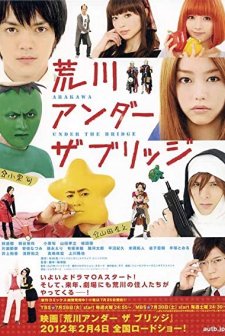 Arakawa Köprüsü Altında (2011) afişi