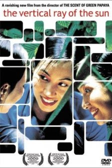 At The Height Of Summer (2000) afişi