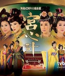 Beyond The Realm Of Conscience