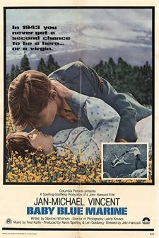 Baby Blue Marine (1976) afişi