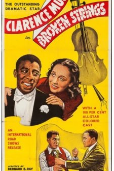 Broken Strings (1940) afişi