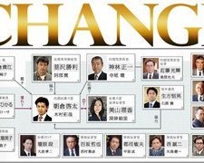 Change (2008) afişi