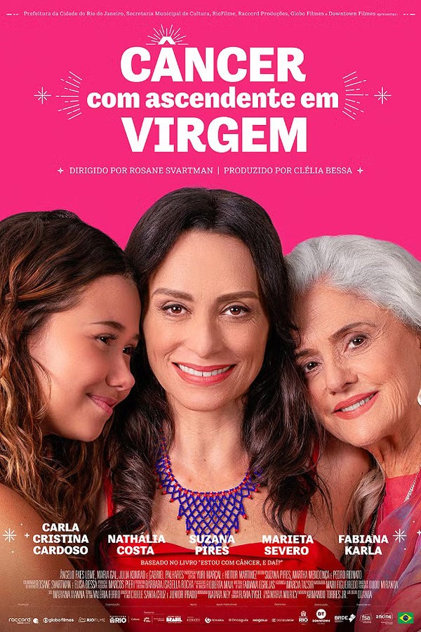 Cancer With Virgo Rising (2025) afişi Cancer With Virgo Rising (2025) afişi