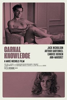 Carnal Knowledge (1971) afişi