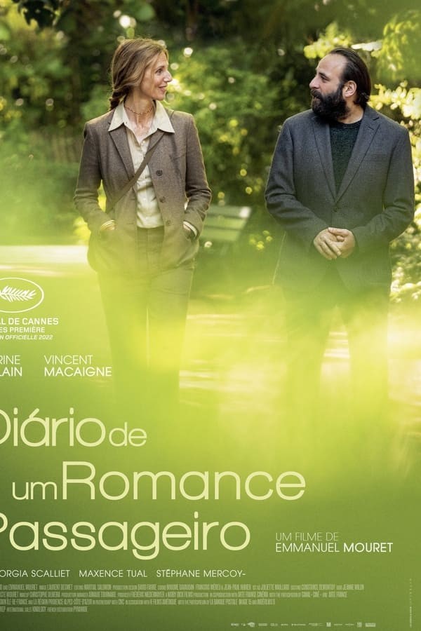 Chronicle of a Temporary Affair (2022) afişi Chronicle of a Temporary Affair (2022) afişi