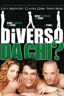 Different From Whom (2009) afişi