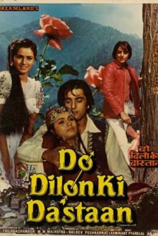 Do Dilon Ki Dastaan (1985) afişi