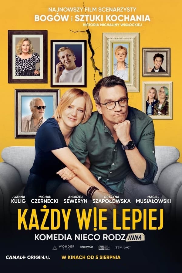 Everyone Knows Better (2022) afişi Everyone Knows Better (2022) afişi