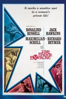 Five Finger Exercise