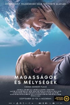 Heights and Depths (2022) afişi