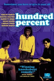 Hundred Percent! (1998) afişi