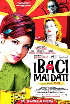 I Baci Mai Dati (2010) afişi