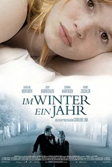 Im Winter Ein Jahr (2008) afişi