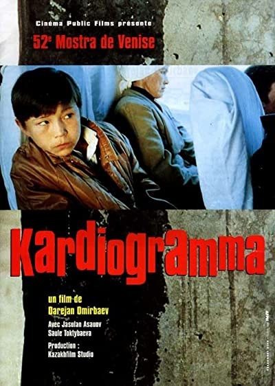 Kardiogramma (1995) afişi Kardiogramma (1995) afişi