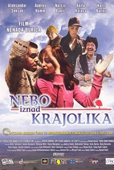 Nebo iznad krajolika (2006) afişi