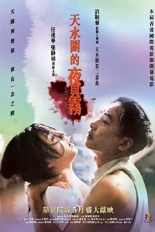 Night And Fog (2009) afişi