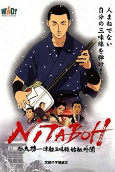 Nitaboh (2004) afişi