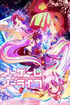 No Game, No Life (2014) afişi