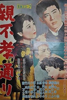 Oyafukô Dôri (1958) afişi