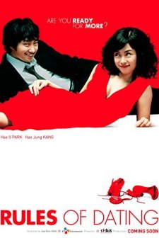 Rules Of Dating (2005) afişi
