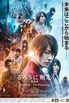 Rurouni Kenshin: The Final