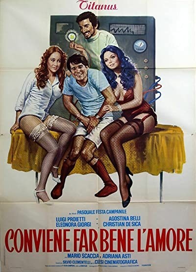 Sex Makinesi (1975) afişi Sex Makinesi (1975) afişi